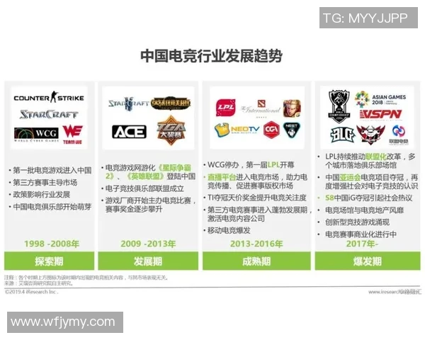 重庆篮球队的控制革新探索与发展路径分析